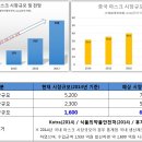 (주)오투엠 이미지