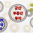 새만금국제공인중개사사무소 | 군산 부동산ㅣ군산 현대차 새만금 대규모 투자ㅣ부동산투자ㅣ더불어부동산ㅣ군산공인중개사