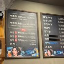 오복솥뚜껑 부평점 네이버블로그