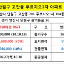 한가족 내과신경외과의원 이미지