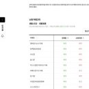 판다스토어