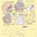 토끼주방