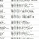 김희숙 미용실 이미지