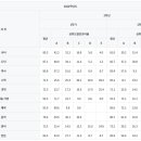 근명중학교 이미지