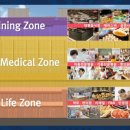 메디칼 세븐(7) 이미지