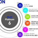 대륭포스트타워7차 이미지