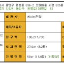 세경아파트1단지 이미지