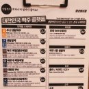 이게 가능해?! 치킨집보다 치킨이 더 맛있었던 생활맥주 양산범어점