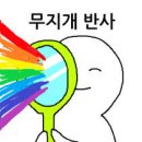 프랜시스파커