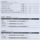 노네임 피트니스 이미지
