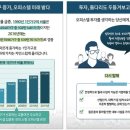 웰메이드마트