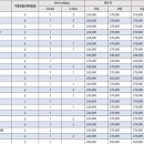 (주)아웃오브파크 이미지