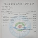 제242차 대청호 오백리길 결산입니다. 이미지