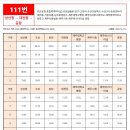 성산포항여객터미널 이미지