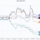 퀸트레이딩 이미지