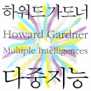 진로상담사 2급 자격과정 이미지