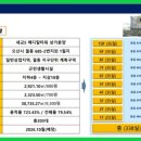 엔티메디컬 이미지