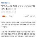 서울시 구청장님들 지금부터 열심히 뛰어주십시요.지금부터 긴장해야 4년후에도 이길수 있어요. 이미지