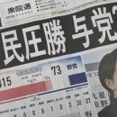 통일을 위한 분투 이미지