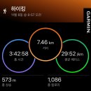 가재골쉼터 | 수락산 단풍 산행_25.11.8.(토)