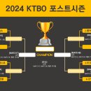 2024 플레이오프 일정안내 이미지