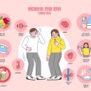 매일 먹으면 고혈압 위험 30% 낮추는 식품 이미지