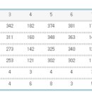 에덴밸리 컨트리클럽 이미지