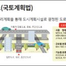 보행자전용도로 1-1 이미지