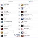 게임스타 이미지