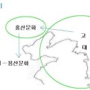 중국 한족(남방계'하'족)의 기원과 역사 이미지