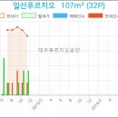 현산치과의원 이미지