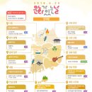 문화가있는날 이미지