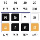 용신69 이미지