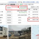 유포보건진료소 이미지