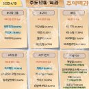 2023년 4월 19일 내일 시가단타 예상, 상한가 및 급등주, 시간외 특징주 이미지