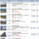 중유초등학교 이미지