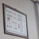 칠금중앙로 이미지