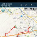 성결대학 정류장 이미지