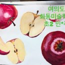 화동미술학원
