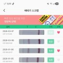 선사영상의학과의원 네이버블로그