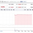 주식회사 제이시스메디칼 이미지