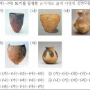 12회 고급 1번 문제 해설(신석기인들의 생활상) 이미지