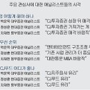 CJ(주)김포공장 - 4438 | CJ(주)김포공장