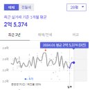 연곡1단지부영아파트 이미지