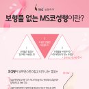 오늘성형외과의원 티스토리