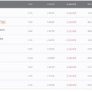 노원-상계-2678 이미지