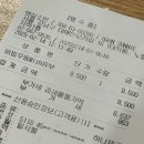 [삼성역 직장인 점심 혼밥] 만원 이하 음식집 3군데 내돈내산 솔직후기 4탄🥢