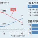 하나공인중개사무소 이미지