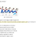 하이볼링 이미지