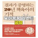 멕시카나 수유점 | 초보 부모를 위한 육아용품 체크리스트